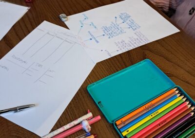 PERCORSI DI COUNSELING EDUCATIVO